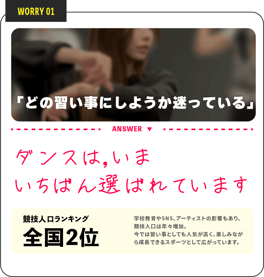 WORRY 01 どの習い事にしようか迷っている