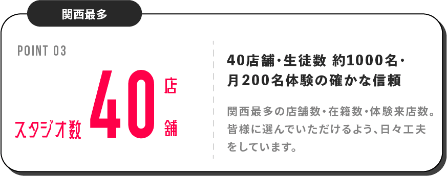 Hero Section